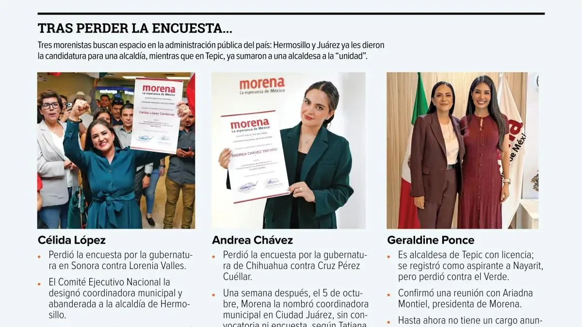 La designación de Célida López refuerza su rol en la política local de Hermosillo tras una reciente derrota electoral.