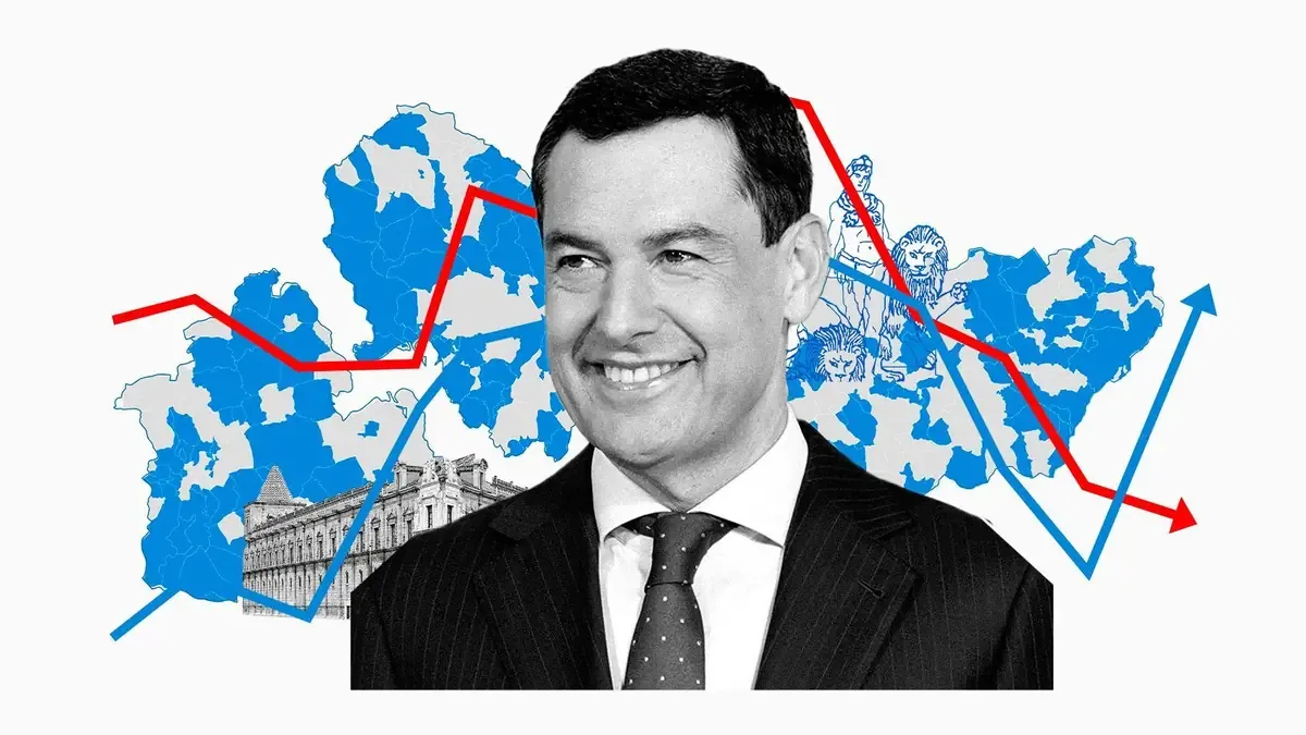 144 localidades decidirán si el PP logra mayoría absoluta en Andalucía tras un histórico cambio político.