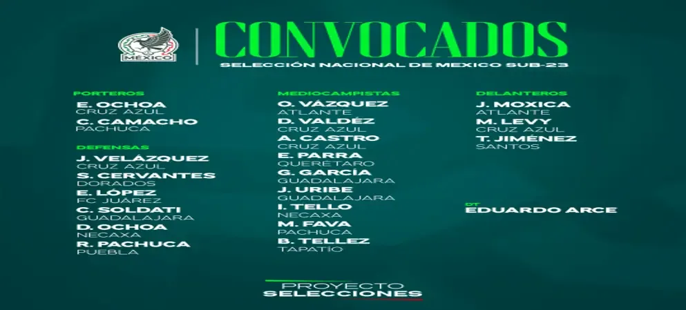 La selección buscará su octava medalla de oro en el certamen regional.
