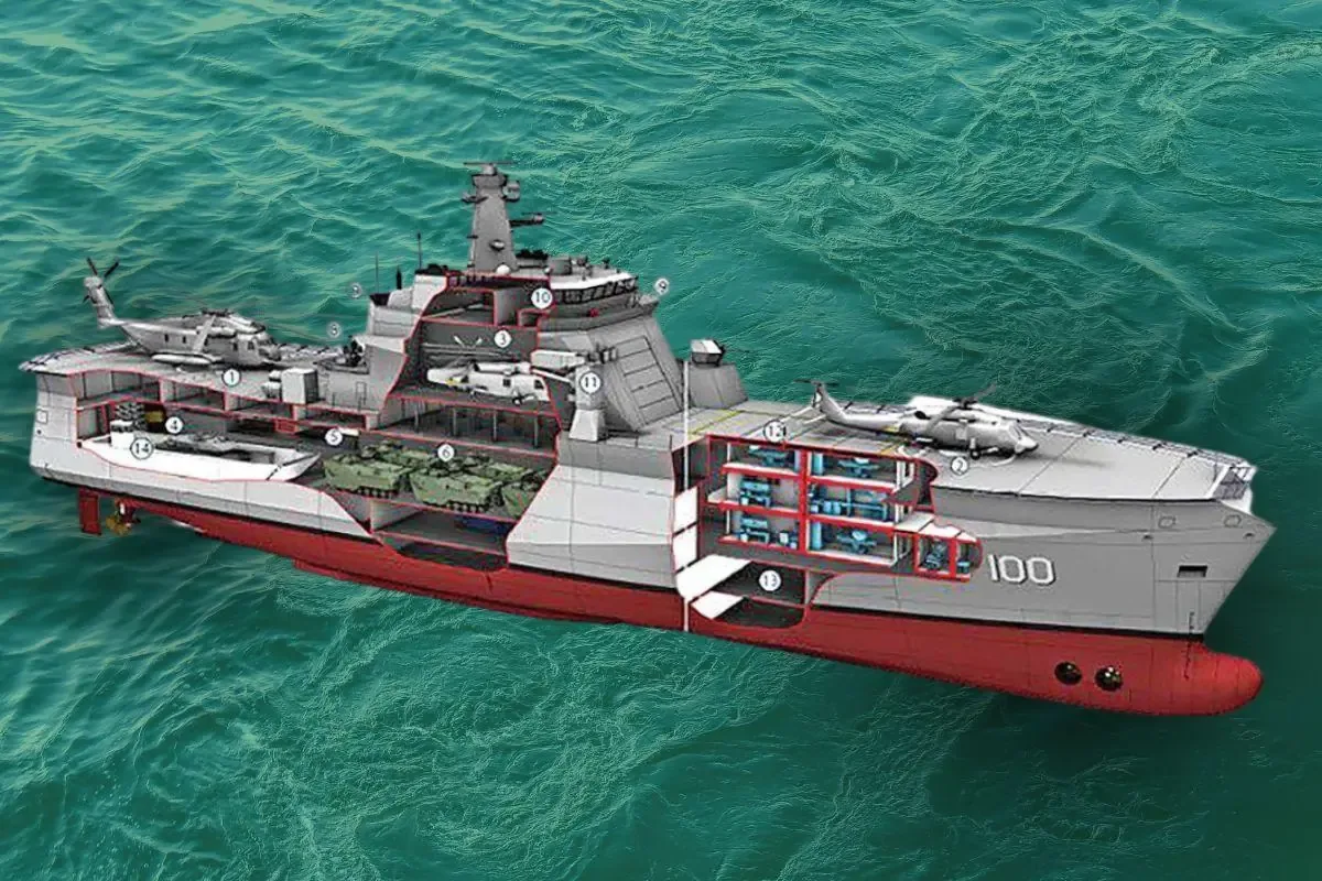 Nuevo buque titulado Multipropósito fortalece la capacidad naval de México y creará empleo local.