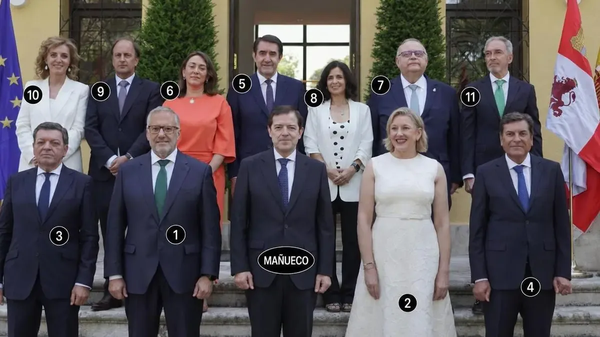Alfonso Fernández Mañueco presenta un equipo renovado para liderar la comunidad autónoma.