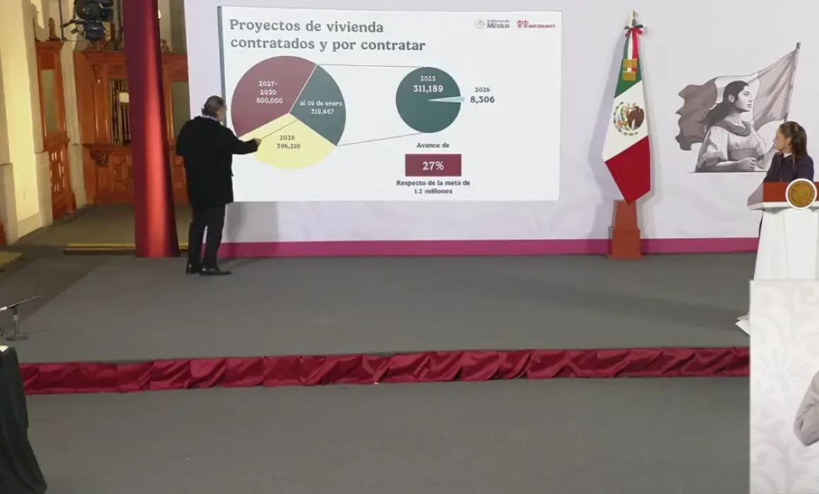 Octavio Romero Oropeza anuncia la eliminación de créditos impagables del Infonavit.