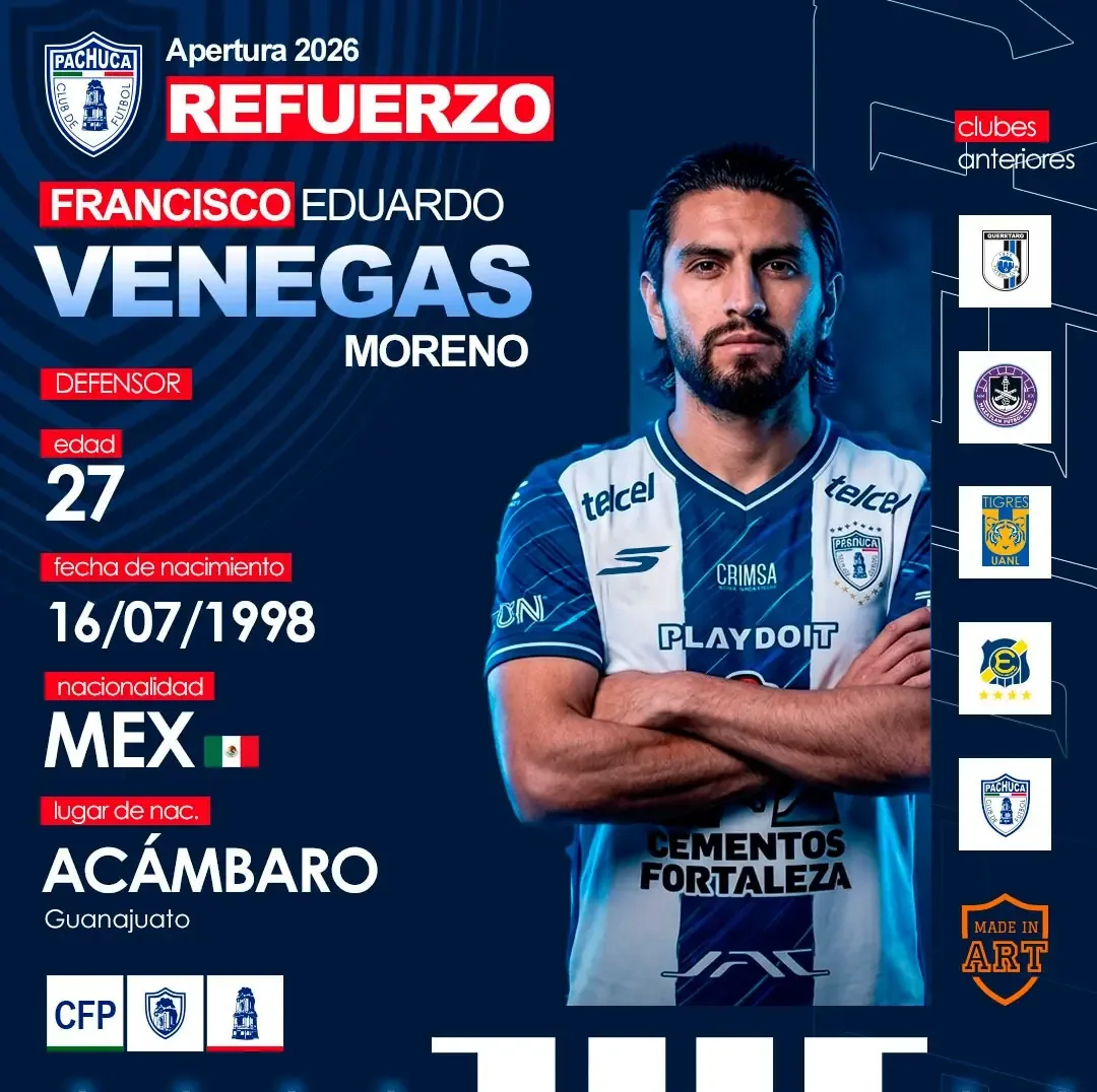 El equipo busca reinventarse con cambios clave en plantilla y dirección técnica.
