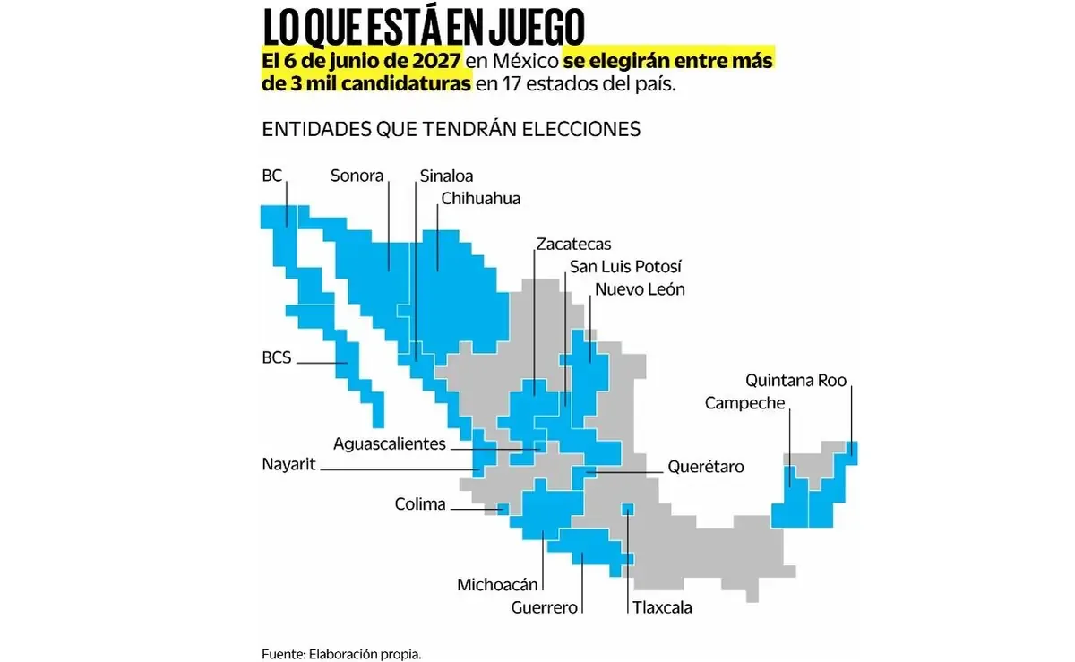 Expertos señalan violaciones a la ley electoral por parte de Morena, PAN y PRI en el proceso electoral 2026-2027.