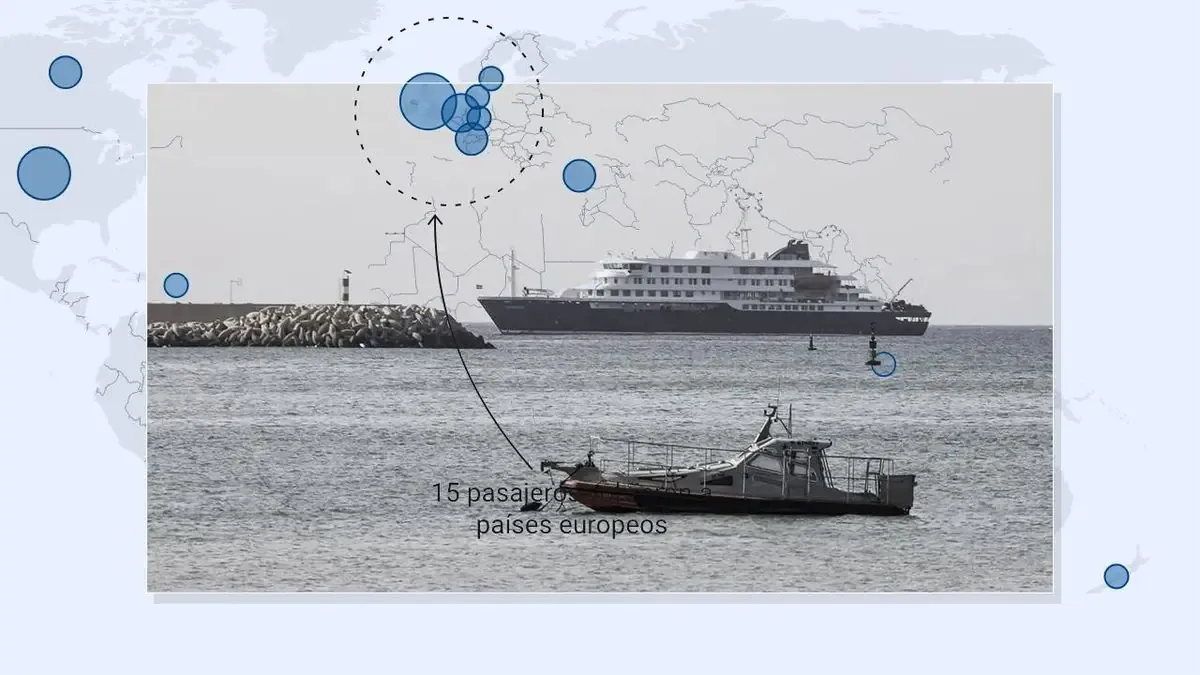 La OMS y diversos países rastrean a los viajeros afectados por el virus tras un fallecimiento en el crucero MV Hondius.