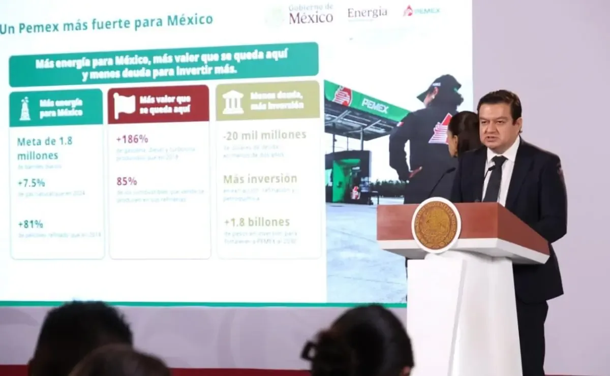 La estrategia incluye robots de vigilancia y un aumento del 7.5% en producción de gas.
