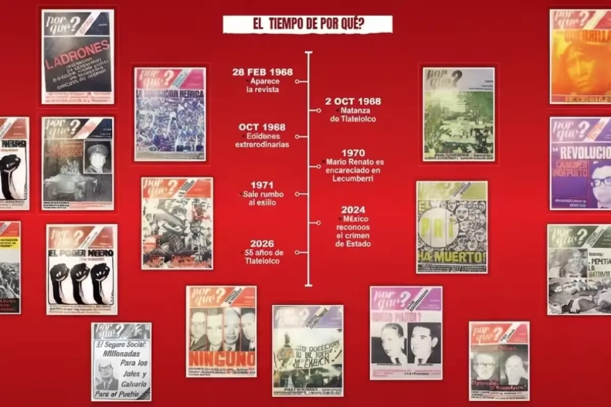 El caso de Mario Renato Menéndez revela la presión sobre el periodismo en México tras la masacre de 1968.