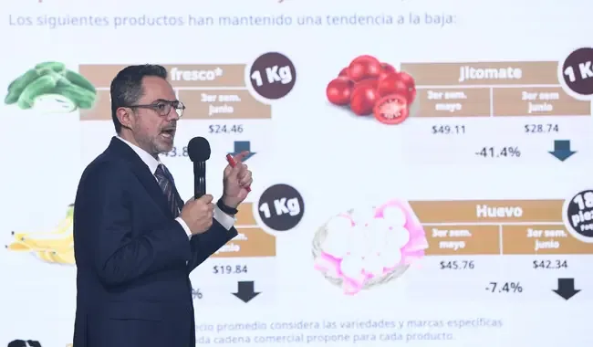 La Profeco reporta bajas en precios de productos esenciales en México, mejorando el acceso a la alimentación.