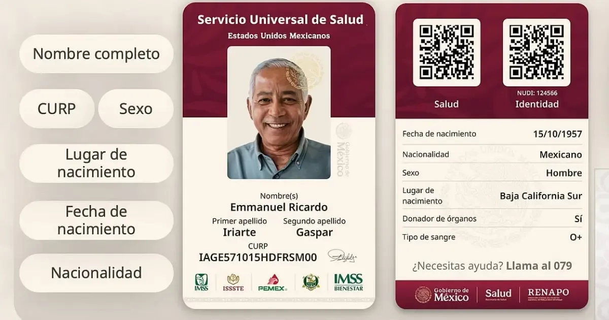 Presentación de la Credencial Universal de Salud en el evento oficial.