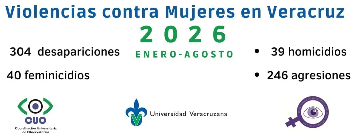 La disminución en la asignación de recursos podría afectar la igualdad de género y el bienestar social.