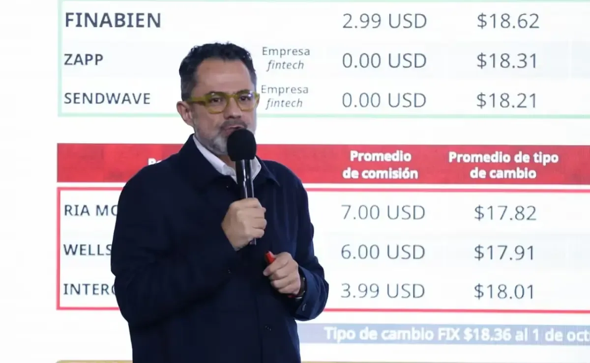 Las estaciones de servicio que cumplen con el precio establecido representan la mayoría en el país.