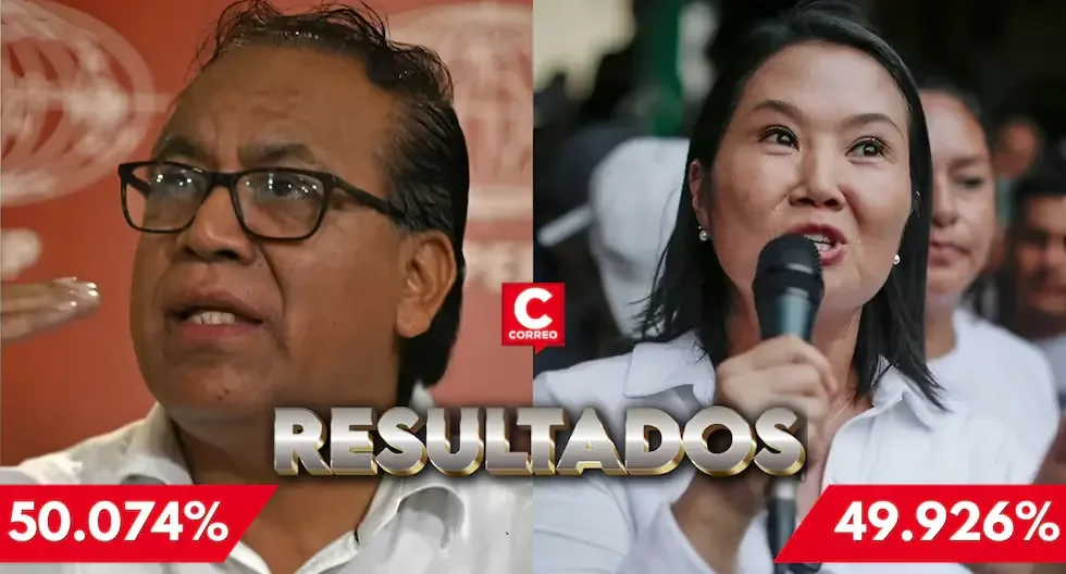 Con más del 95% de las actas contabilizadas, la contienda sigue muy reñida entre los candidatos.