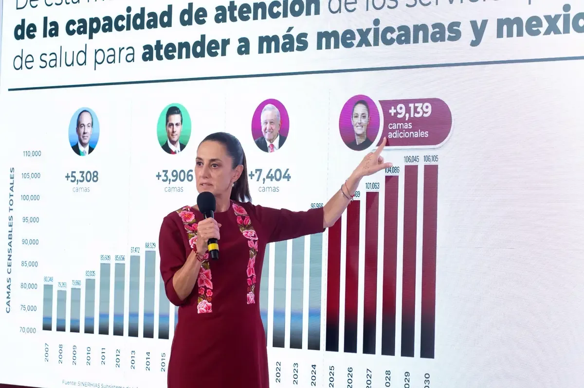 La Presidenta Claudia Sheinbaum detalla un plan para aumentar la infraestructura hospitalaria en México.
