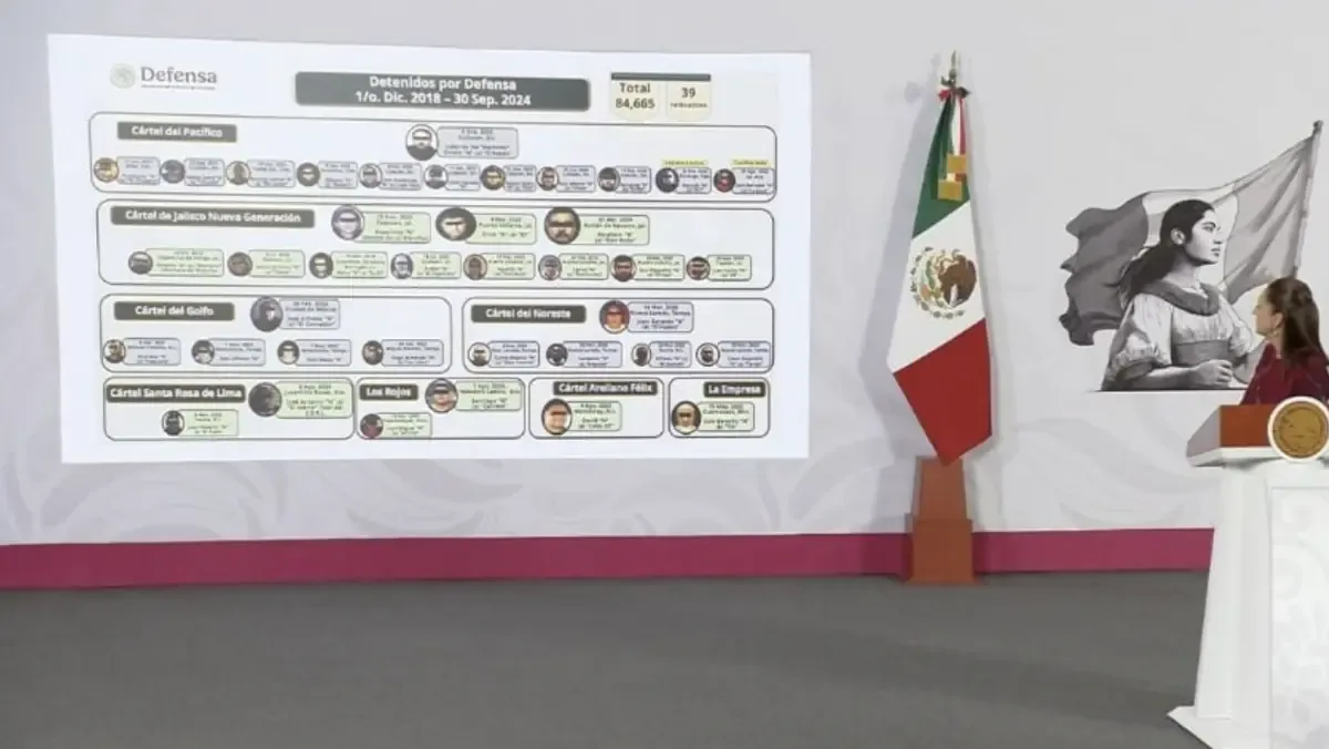 La presidenta busca desmentir acusaciones sobre vínculos con el narcotráfico.