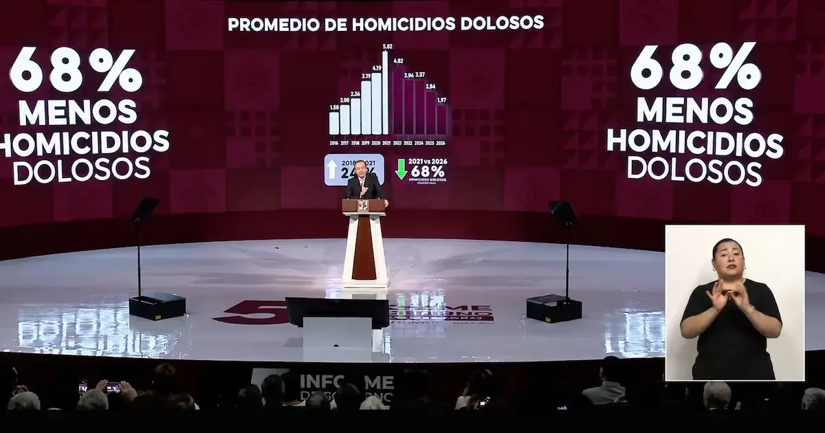 La recuperación de territorios y el aumento en policías destacan en el Quinto Informe de Gobierno de Alfonso Durazo.