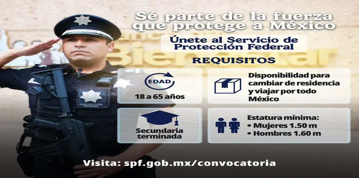 La convocatoria busca nuevos guardias especializados para proteger dependencias gubernamentales en México.