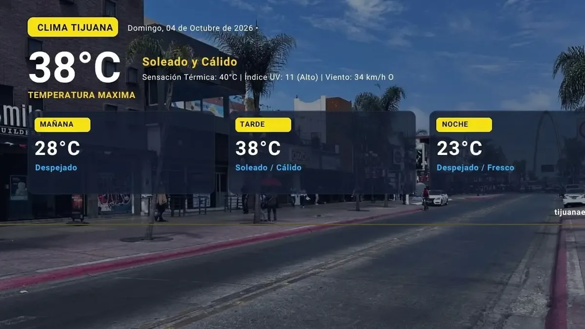 Autoridades advierten sobre el peligro de la ola de calor con recomendaciones para la población.