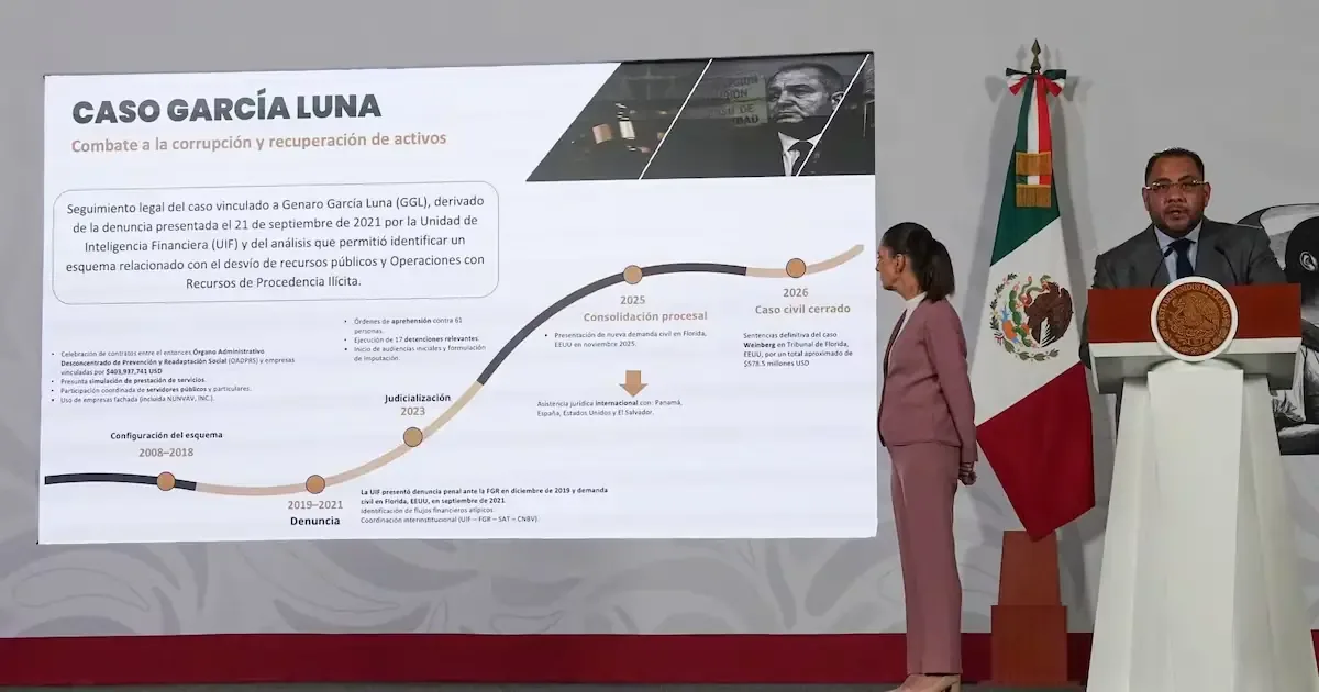 La UIF expone la ruta del dinero desviado de García Luna hacia México, Barbados y Miami.