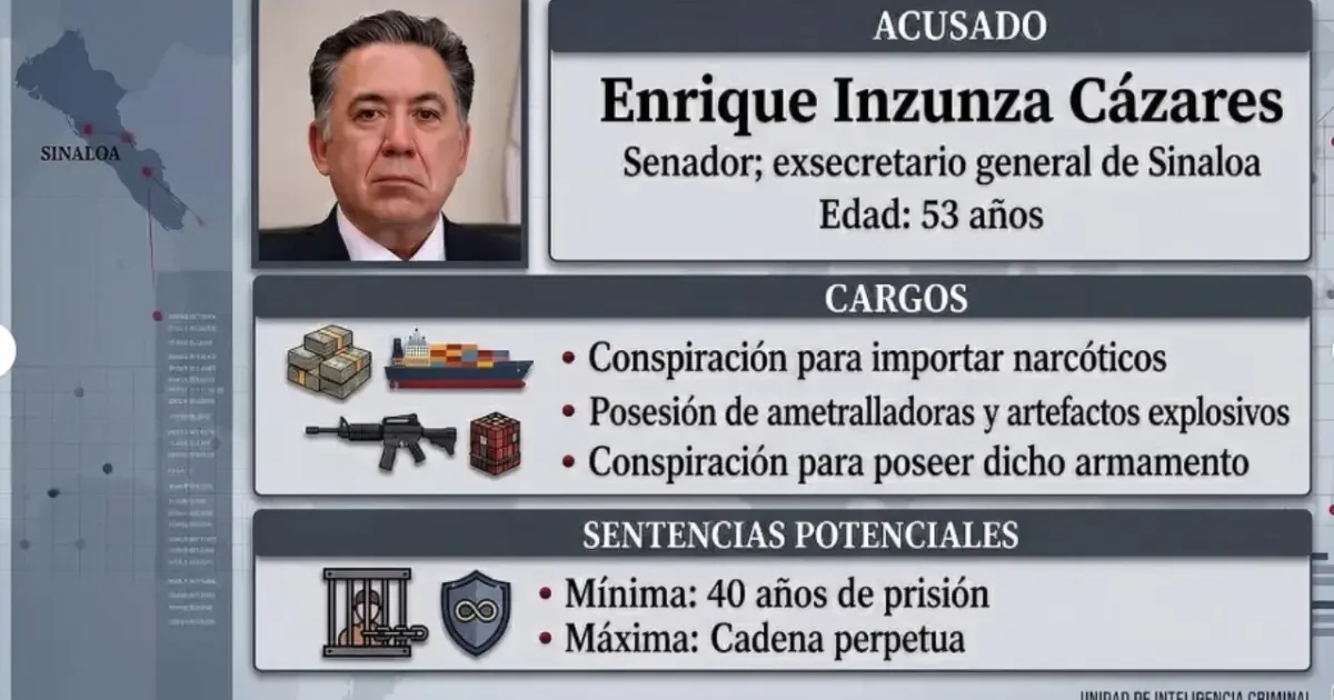 La senadora del PRI cuestiona la falta de acción del senador de Morena ante acusaciones de vínculos con el narcotráfico.