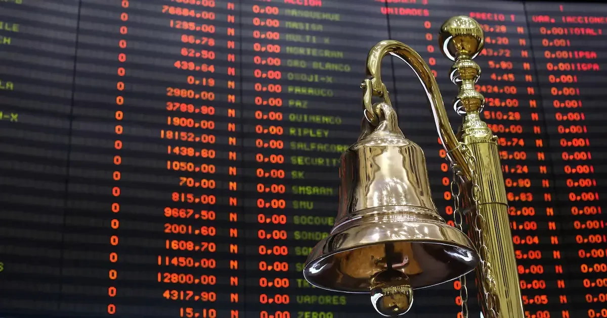 A pesar del buen desempeño en Wall Street, la Bolsa chilena pierde todo lo ganado en el año.