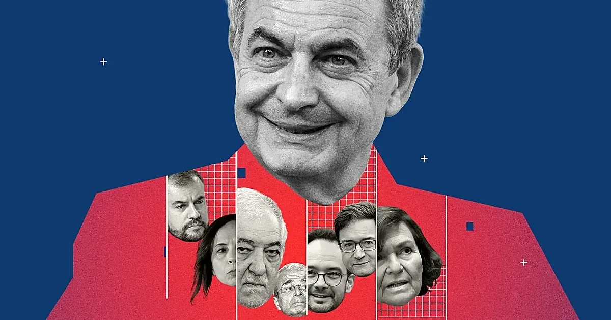 La influencia de José Luis Rodríguez Zapatero en el actual gobierno mexicano se revela a través de sus conexiones estratégicas.